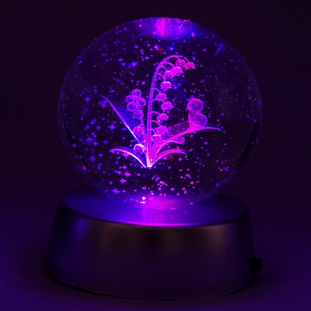 Toptan Pilli Cam Küre